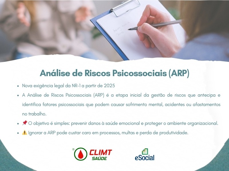 🧠 ARP – Análise de Riscos Psicossociais: O que é, quando aplicar e como proteger sua empresa