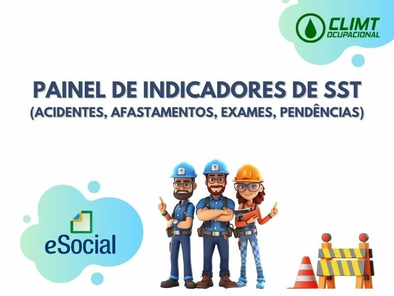 Painel de Indicadores de SST (acidentes, afastamentos, exames, pendências) em Goiânia